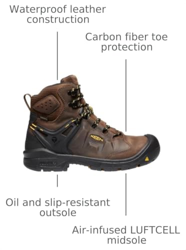 Image of KEEN Utility Men's Dover 6 inch Waterproof Work Boots (Comp Toe)