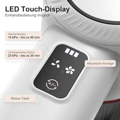 Syntecno Akku Staubsauger Kabellos Vacuum Cleaner - 3-In-1 Akkustaubsauger Kabelloser Weiß Akkusauger Cordless mit Licht Stabstaubsauger ohne Kabel mit Display für Tierhaare Teppiche Hartböden Auto