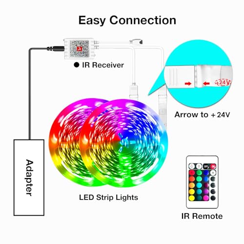 Image of hyrion Smart LED Strip Lights 100ft WiFi, RGB Color Changing Lights Work with Alexa and Google Assistant, 16 Million Colors with App Control and Voice Control Led Lights for Bedroom, Room Decor | Work with Google Assistant, Music Sync, 16 Million Colors lights, App /Remote /Voice control, Perfect for room decor and party