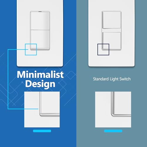 Image of LIDER Lighted Double Switch with Screwless Wall Plate, Combination Frameless Decorator Switch with Locator Light, Ground Terminal, Single Pole, 15A 120V, UL Listed, Thermoplastic, Matte White