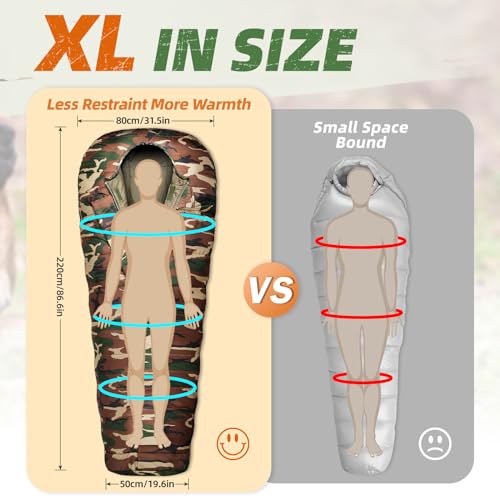 MEREZA Sleeping Bag XL for Adults Mummy Sleeping Bag for Cold Weather 10-25℉ Big Tall Men Sleeping Bags Queen Size Woodland Camping Hiking - Image 2