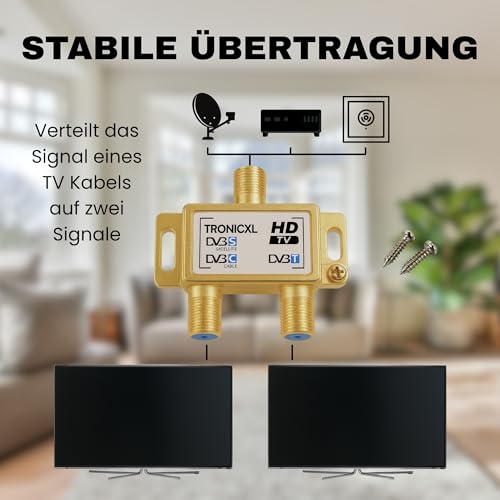 Sat-Verteiler Tronicxl 2-Fach SAT Splitter für DVBT2 und DVBC