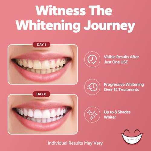 Image of Teeth Whitening Strips, 14-Day Treatments Clinically Proven for Visible & Affordable Teeth Whitening, Enamel Care Whitening, Reduced Sensitivity Formula, Strawberry.