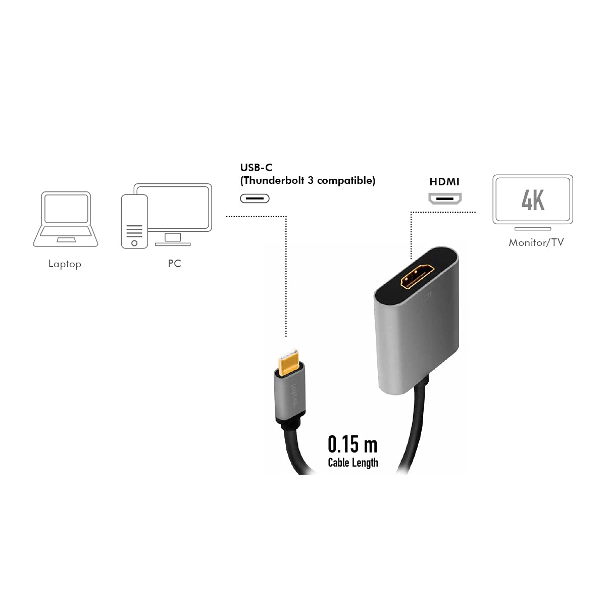 LogiLink CUA0103 - Cable Adaptador USB 3.2 Gen 1-HDMI 4K/60 Hz, Aluminio, Negro/Gris, 0,15 m