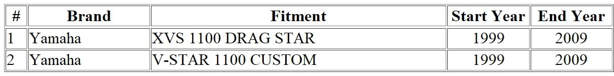 Cavo Frizione Moto Compatibile Con Yamaha XVS 1100 Drag Star E V-Star 1100 Custom (1999-2009), OEM 5PB-26335-00, Resistente E Oliato