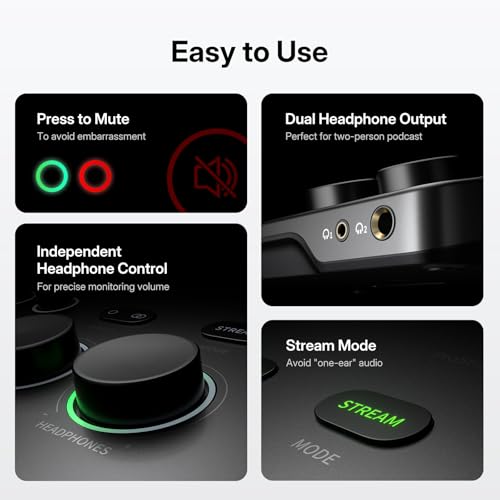 Image of MAONO P2 Hybrid USB Audio Interface Dual XLR for PC Phone iPad Guitar