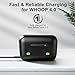Cwowhihui Charger Compatible with Whoop Battery Pack 4.0, Charger for Whoop 4.0, 2-Port USB-C Charger Box for Charging and Stroage (Battery not Included) (4.0)