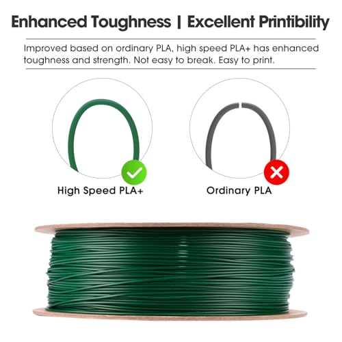 Image of eSUN High Speed PLA+ Filament 1.75mm, 3D Printer Filament Speedy PLA Plus for Fast Printing, Dimensional Accuracy + /- 0.03mm, 1KG Cardboard Spool 3D Printing Filament for 3D Printers, Pine Green