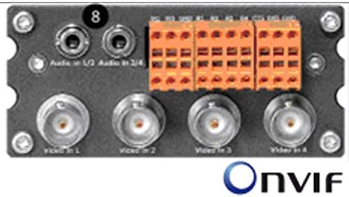 VIP-X1600-XFM4A BOSCH, video kodlayıcı, 4 kanal, modül, H.264, 704x576, ses, alarm, 12VDC