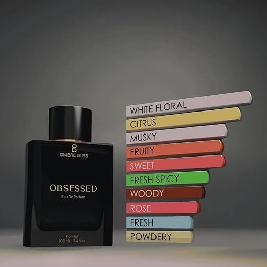 Image of Unisex Perfume Combo-100ml Premium Eau De Parfum for Men & Women Long-Lasting Luxury Scent with Citrus & Oud Notes | Ideal Body Perfume Couple Gift for All Occasions-Energetic Personality
