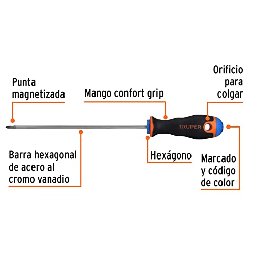 Destornilladores manuales 17 Imagen adicional