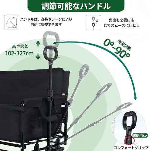 TUIYIDUO ベンチになる キャリーワゴン アウトドアワゴン 大容量200L ポータブル 耐荷重 200kg DGNZDTY-TYD-002 の商品画像 4