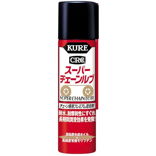 商品タイトルと同じものを表示する