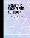 Independently published
