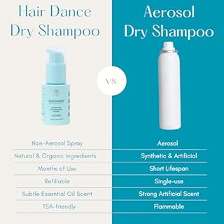 Dry Shampoo Powder | Non-Aerosol | Natural & Organic | Jumbo Size | Made in USA, No Benzene, Vegan, Cruelty Free, For All Hair Colors, Talc Free | Lavender Oil Scent | 1.6 Ounce-Sustainable Packaging