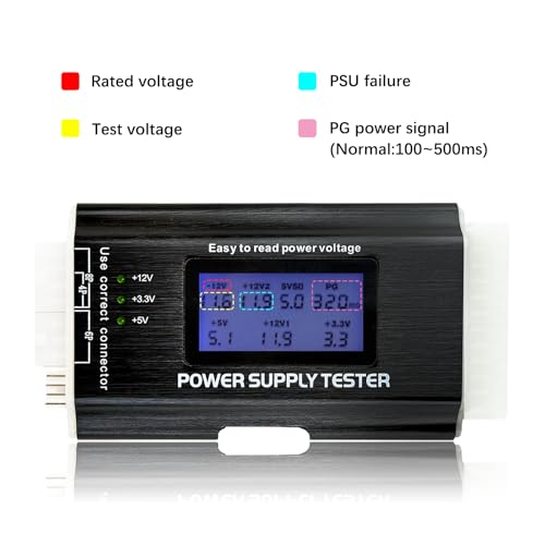 Image of Computer PC Power Supply Tester, Power Supply Host Inspection Maintenance Tester Tool with LCD Display, 20 /24 4 /6 /8 Pin Power Supply Tester for ATX /ITX /TFX /BTX Power Supplies