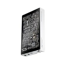 SMSL DS20 Portable DAC Headphone Amplifier, 3.5mm 4.4mm Fully Balanced Headphone Amp with CS43131 XU-316 Chip 32Bit/768kHz DSD256 MQA Decoding for Switch/PS5/Phone