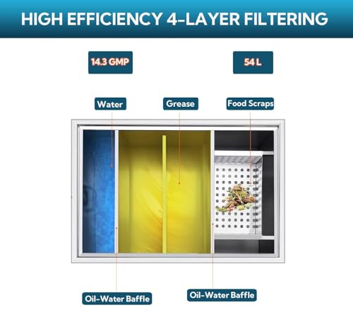 ybaymy Commercial Grease Trap Interceptor 54L Stainless Steel Grease Trap Under Sink Waste Fat Oil Water Separator Filter with Top Inlet for Restaurant Kitchen 45mm Inlet 50mm Outlet 60 x 30 x 30cm - Image 5