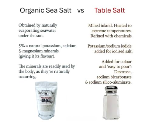 Captain Salt Organic Sea Salt, 82+ Minerals thumb #5