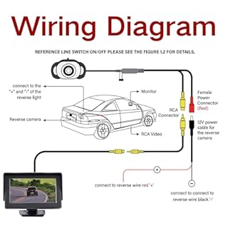 RED WOLF 3rd Third Brake Light Backup Camera w/4" Rear View Mirror Monitor Kit for Chevrolet Chevy Express/GMC Savana 2500 3500 2003-2019 3rd Brake Light Position Mounted