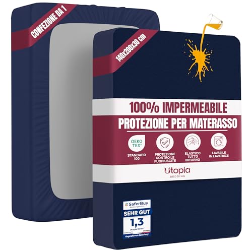 Certificato OEKO-TEX: realizzato con materiali testati per le sostanze nocive e certificato STANDARD 100 da OEKO-TEX, garantisce la sicurezza e il rispetto dell'ambiente. Perfetto per un ambiente di riposo sano.