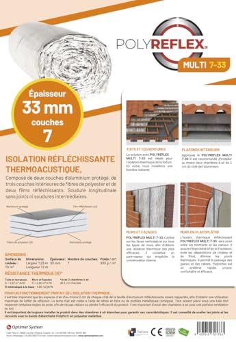 POLYREFLEX MULTI 7-33 (1,25 x 12 m) | ISOLIERFOLIE für Wände und Fassaden,Dächer und Abdeckungen,Fenster,Böden,Autos,Garagen,Camper| Geeignet für alle Bauarten| 7 Schichten| 33 mm Dicke|15 m²