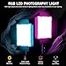 NiceVeedi 2-Pack RGB Photography Lighting with 20 Effects, 40W/360° Full Color/2700-6500K Studio Lights with Remote & Display, Video Light for Video Recording/Photography/Streaming/YouTube/TikTok