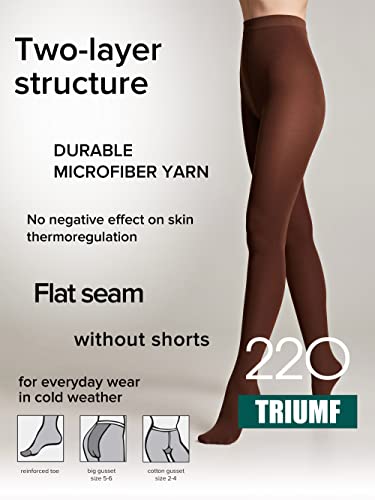 Conte Women's Warm Thick Full Length Black Winter Tights 220 Denier - Triumf3