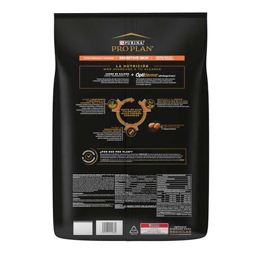 Lista de Proplan , listamos los 10 mejores. 21 Lista de Proplan , listamos los 10 mejores. 13