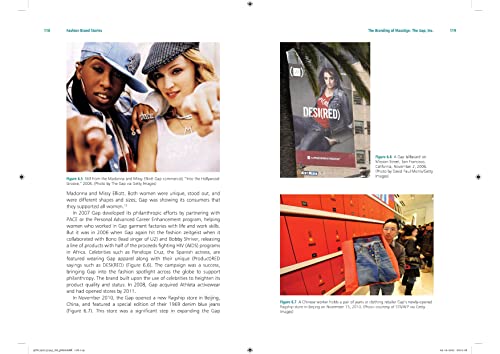 Fashion Brand Stories