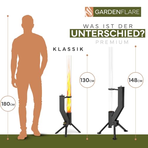 GARDENFLARE Feuerrohr Klassik – Edelstahl Feuersäule und Pelletfackel für Tolles Ambiente Feuer – Rauchfreie Feuerschale Alternative für Terrasse und Garten (Schwarz Pulverbeschichtet)