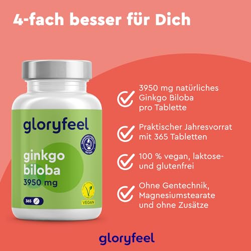Ginkgo Biloba 3950mg Tabletten – 365 hochdosierte Tabletten