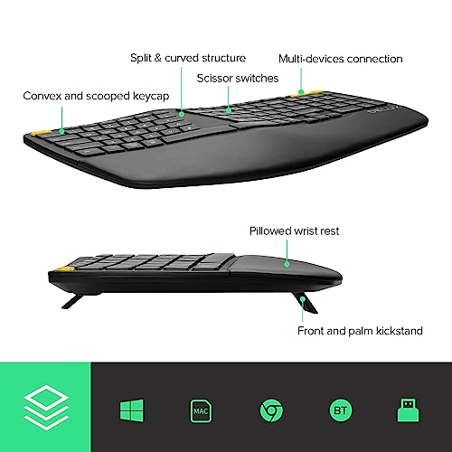 Delux Upgraded Ergonomic Wireless Ergo Split Keyboard With Backlit, 2.4G And Bluetooth, Scissor Switch And Palm Rest For Natural Typing, Compatible With Windows And Mac Os (Gm902Pro-Black) #TOP7