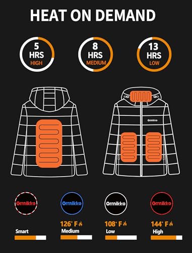 Kids Heated Jacket with Battery Pack - 7.4V Rechargeable Boys Girls Lightweight Electric Heated Coat Winter2