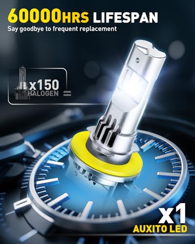 Image of AUXITO Upgraded H11B Bulbs, 1500% Brighter 6500K White with Cooling Fan, 1:1 Mini Size Anti-Flicker, 3 Min Quick Install, 20 Years Long Lifespan, 99% Compatibility, Pack of 2
