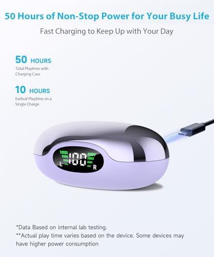 Image of Boytond Ultra Open Ear Earbuds - Comfortable Clip-on Bone Conduction Headphones, Wireless Bluetooth Earphones with Waterproof Design, Over Ear Buds for Running and Sports, Simple Purple