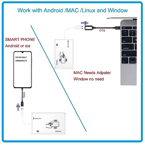 Image of RFID Reader,Ajfwm RFID Scanner Reader Long Range 125KHz /13.56Mhz Dual Frequency Read 1326 Family Proximity Cards & EM4100 ID IC NFC Card Access Control System Home Again
