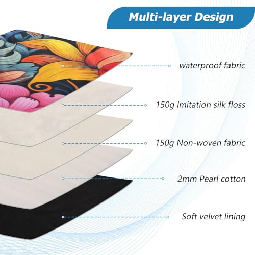 Funda para portátil 13-14 pulgadas con diseño floral impermeable miniatura 4