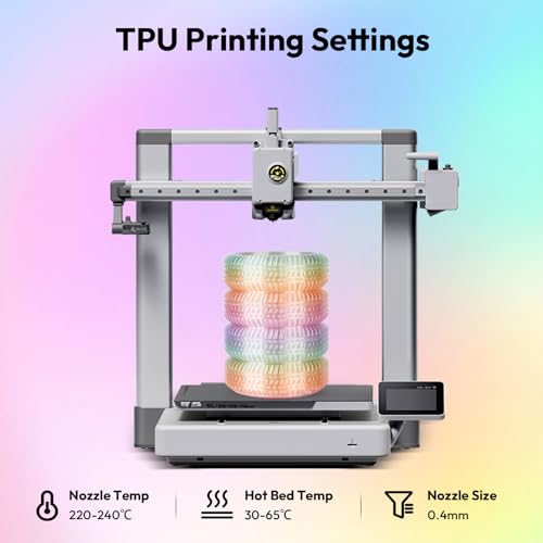 Image of AMOLEN 95A TPU 3D Printer Filament, 1.75mm Transparent Multicolor Rainbow Purple, Pink, Orange, Green Crystal TPU 1.75mm, Color Change Flexible Soft Filament Supports High Speed, 1kg Spool(2.2lbs)