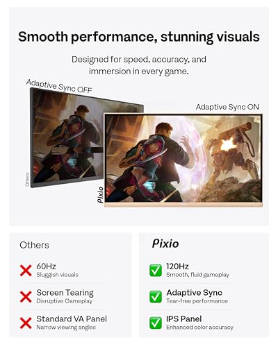 Image of Pixio Two PX246 Wave Beige 24 inch 120Hz Refresh Rate FHD 1080p Resolution IPS Panel 4ms GTG Response Time Gaming Monitor and PS1D Wave Beige Dual Monitor Arm