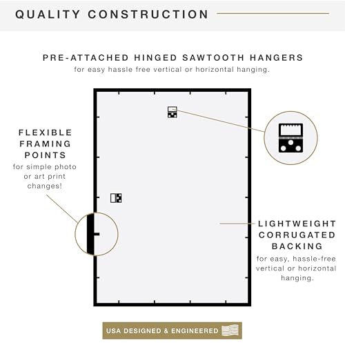 MCS Trendsetter 20x30 Poster Frame Black High-Gloss, Vertical & Horizontal Wall Hanging Large Picture Frame for Photos, Posters & Art Prints (2-Pack)