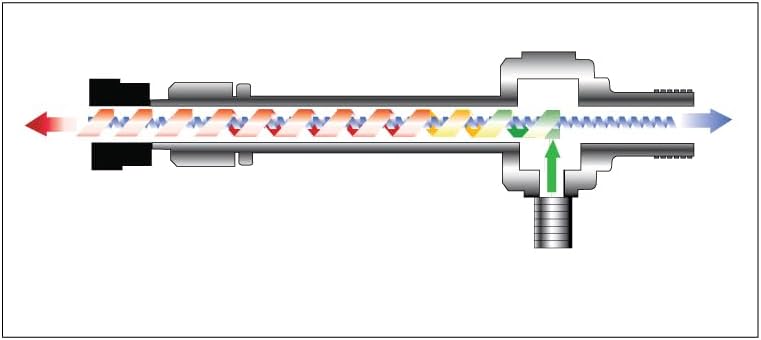 Mini Vortex Tube - Image 10