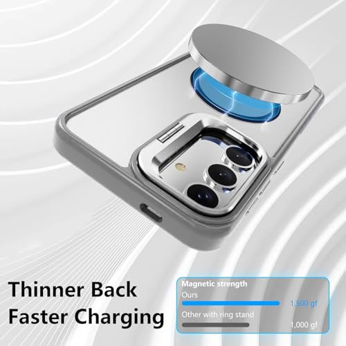 Image of VONZEE Polycarbonate Compatible for Samsung S25 Plus 5G Case, with Wireless Charging, (Not Compatible with Magsafe) Protective Case, Built-in Stash Stand Phone Case, Scratch-Resistant Back Cover,|Grey