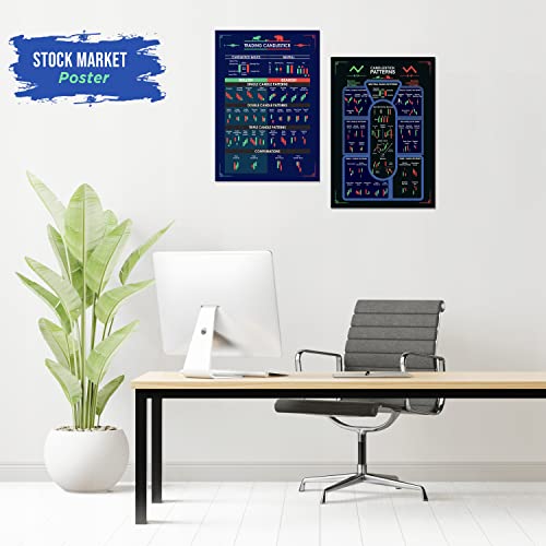 Image of Twinster Exclusive Combo of Chart Pattern Stock Market Poster (Pack of 5) and Chart Pattern Sheet (Set of 17) Exclusively for Stock Market Traders