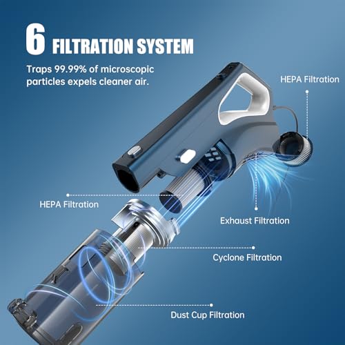 Image of Corded Vacuum Cleaners For Home, 500W Powerful Suction With Dual HEPA Filters, LED Lights & 16.7ft Power Cord, One-Touch Release Dust Cup, Converts To Handheld Vacuum For Pet Hair Hard Floor (VA002)