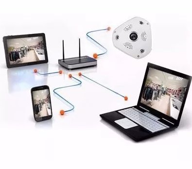 Câmera Panoráƒ¢mica Seguranáƒ§a 3D Wi-fi 360á‚º Vr Cam