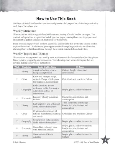 Shell Education 51397 180 Days: Social Studies, Civics For 5Th Grade Practice Workbook thumb #2