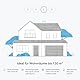 Ring Alarm-Set - L mit Außensirene | Alarmanlage für Haus & Wohnung mit WLAN und Sensoren | Alarm-Benachrichtigungen direkt auf dein Smartphone | haustierfreundlich | Alexa-kompatibel