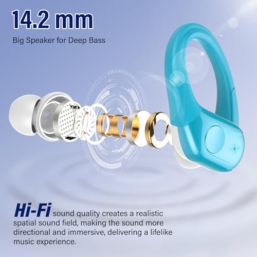 Image of Qecnato Earbuds Bluetooth 5.4 Headphones Sports Over Ear Buds with Earhooks, LED Display Bluetooth Earbuds with 4 ENC Mic, IP7 Waterproof Earphone, Blue