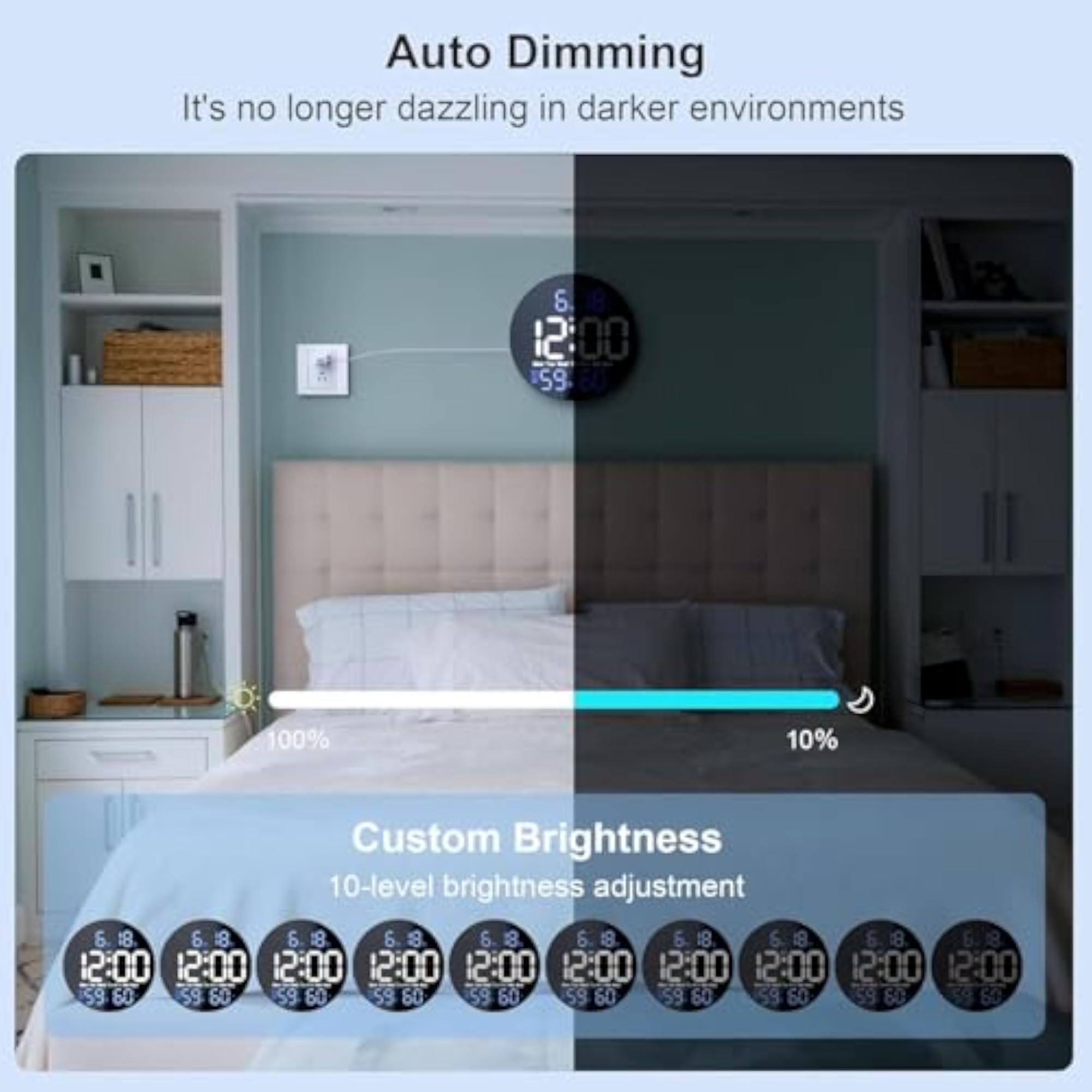 Plastic Digital Wall Clock for Home